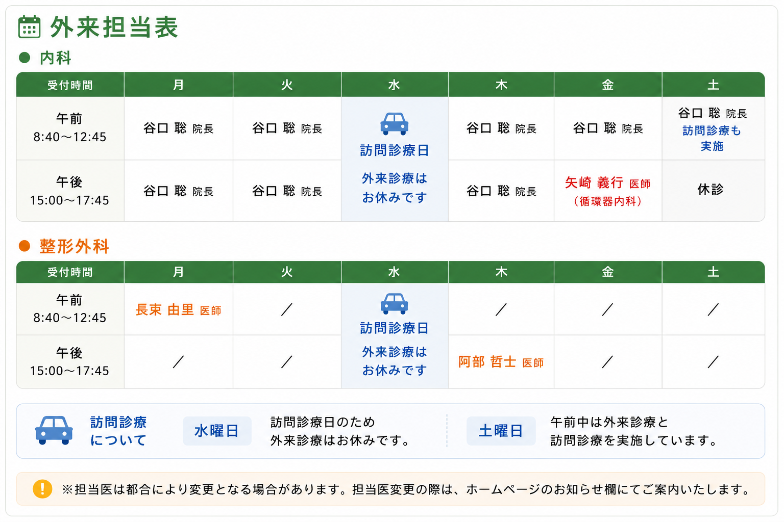 医師出勤表